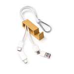 gorf:d049b08f266f81dedcf169a32f9b8fd4caa1ac2f