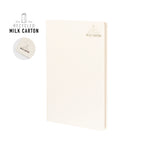Libreta Agnila