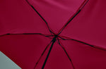 Paraguas plegable anti-viento