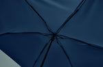 Paraguas plegable anti-viento