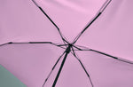 Paraguas plegable anti-viento