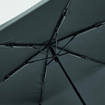 Paraguas plegable ultraligero