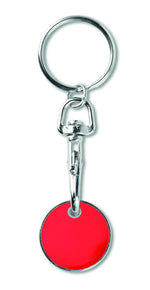 Llavero moneda (EUR) carro