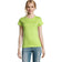 Apple green